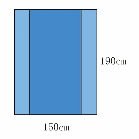 Sterile Disposable Back Table Cover suppliers